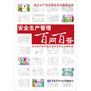 安全生产管理百问百答