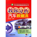 教你分析汽车数据流