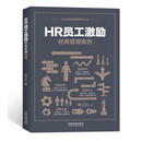 HR员工激励经典管理案例