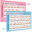 小学生英语音标有声速查表