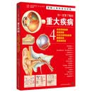 你一定要了解的重大疾病4:运动系统疾病、皮肤疾病、女性生殖系统疾病、眼睛疾病、耳鼻喉疾病