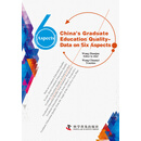 China’s Graduate Education Quality on Six Aspects