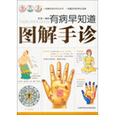 有病早知道：图解手诊
