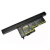 E��֮о Thinkpad X60 X61�ʼǱ���� 8о 5200������ ��ǿ���� �����콢��