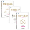 图解HTTP+图解TCP/IP+图解网络硬件（套装共3册 超值附赠《码农》光盘一张）