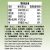 大哥牌（Koh-Kae）泰式日本芥末香脆花生豆 230g*3（组合装）