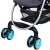 美国GRACO葛莱婴儿推车 可座可平躺 轻便折叠宝宝伞车 双向推行一键折叠 天蓝色