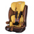 Belovedbaby贝适宝儿童安全座椅至尊者 咖啡色 9-36kg（约9个月-12岁 ）适合所有车型