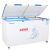 美菱(MELING)500升单温冰柜 商用大容积一机四用 冷藏冷冻变温柜 卧式转换冷柜 白色 BC/BD-500DTH