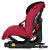 Casualplay 西班牙皇家系列 纯进口 儿童汽车安全座椅 ISOFIX接口 BEAT fix 酒红 9个月-6岁