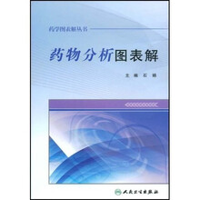 药物分析图表解