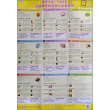 解密中国人九种体质之九种体质适宜常吃蔬食挂图