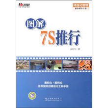 图解7S推行