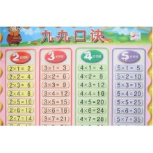水晶版早早教绿色挂图·九九口诀