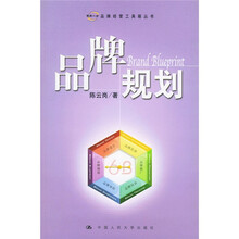 品牌规划