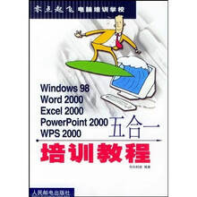 Windows98 Word2000 Excel2000 PowerPoint2000 WPS200