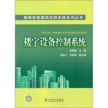 楼宇设备控制系统