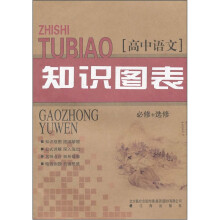 高中语文知识图表（必修+选修）