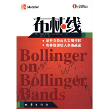 布林线