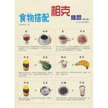 食物搭配相克挂图(附光盘)