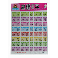 宝宝蛋双面挂图（2）：基础识字（提高版）