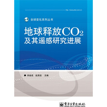 地球释放CO2及其遥感研究进展（全彩）