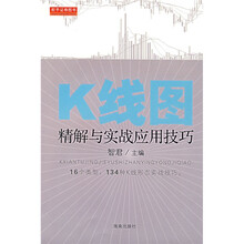 K线图:精解与实战应用技巧