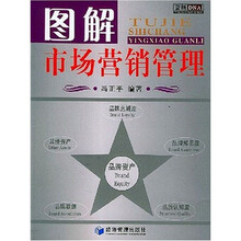 图解市场营销管理