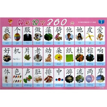 小笨熊快乐学：轻松识字360（2）