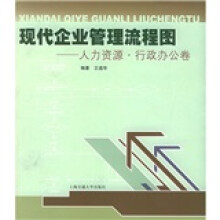 现代企业管理流程图：人力资源行政办公卷