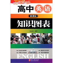 高中英语知识图表