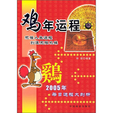 鸡年运程
