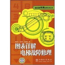 图表详解电梯故障修理
