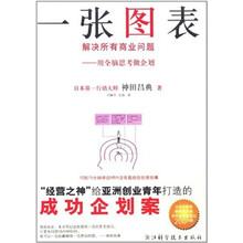 一张图表解决所有商业问题