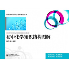 初中化学知识结构图解（全彩）
