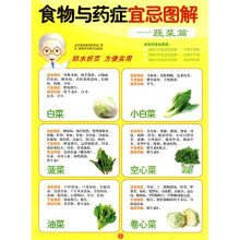 食物与药症宜忌图解（蔬菜篇）