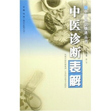 中医诊断表解
