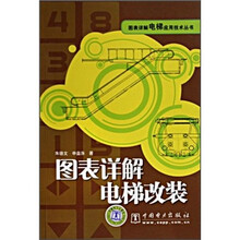 图表详解电梯改装