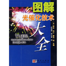 图解光催化技术大全