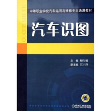 汽车识图