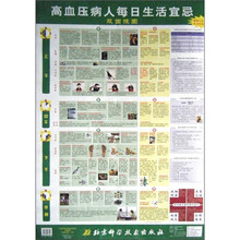高血压病人每日生活宜忌：双面挂图
