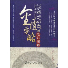 金匮要略笔记图解