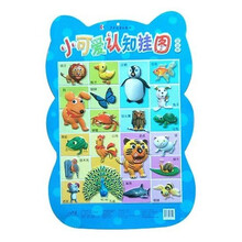 小可爱认知挂图（蓝蓝图）