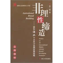 国际酒业十大实力品牌发展战略·品牌榜样：非理性缔造