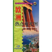 欧洲热点观光图