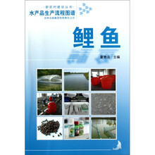 水产品生产流程图谱：鲤鱼
