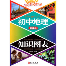 初中地理知识图表