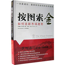 按图索金:如何追踪市场趋势