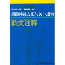 周围神经支配与关节运动韵文注解