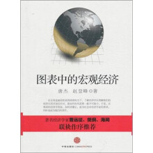 图表中的宏观经济